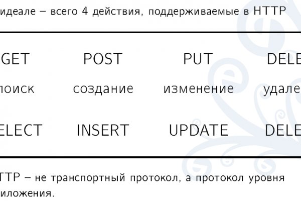 Кракен сайт упал