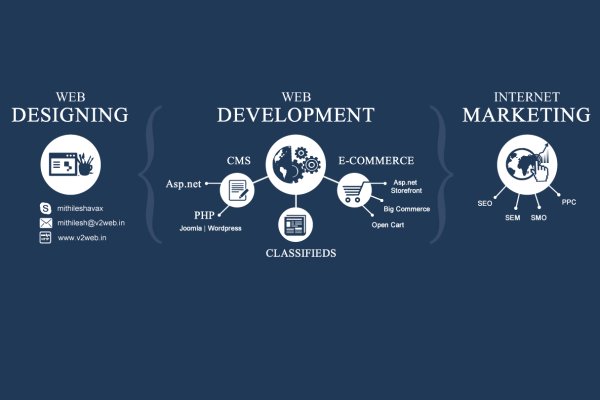 Kraken market ссылка тор