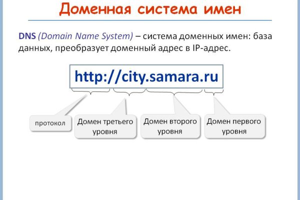 Kraken актуальный сайт