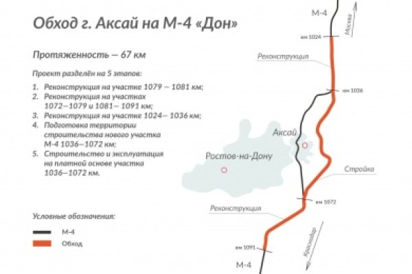 Как зайти на гидру через тор браузер