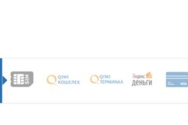 Kraken ссылка kraken link24 info