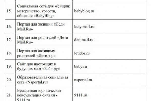Как зайти в кракен через айфон