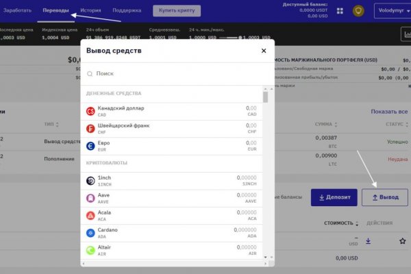 Кракен торговая площадка