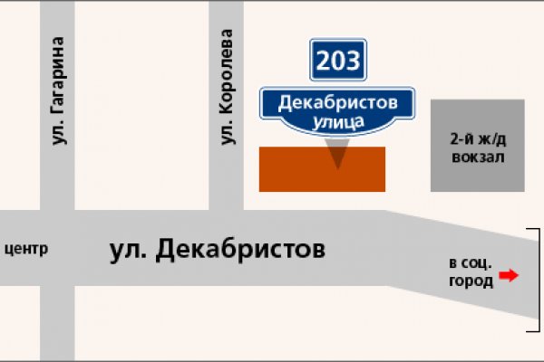 Сайт кракен тор браузера