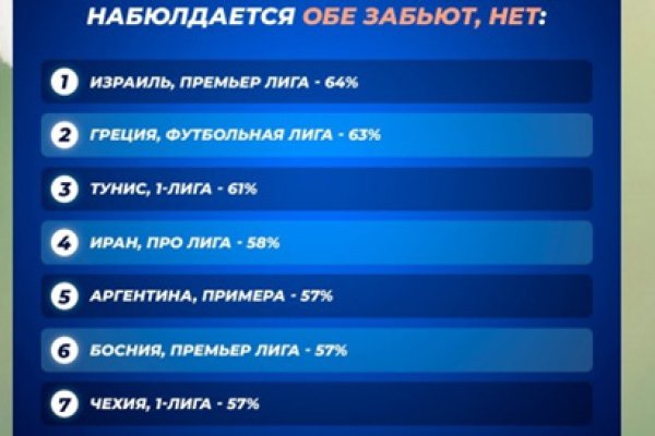 Как восстановить аккаунт кракен